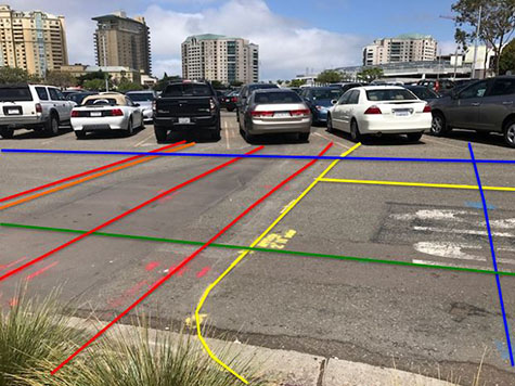 Utility Lines Located by GPRS Before Digging - San Diego, CA